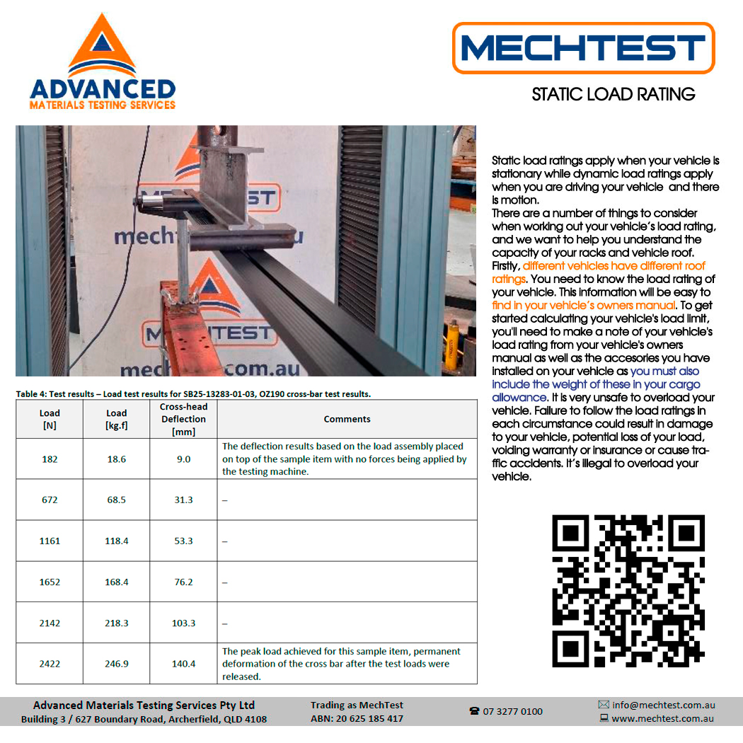 OZ180 Loading Test